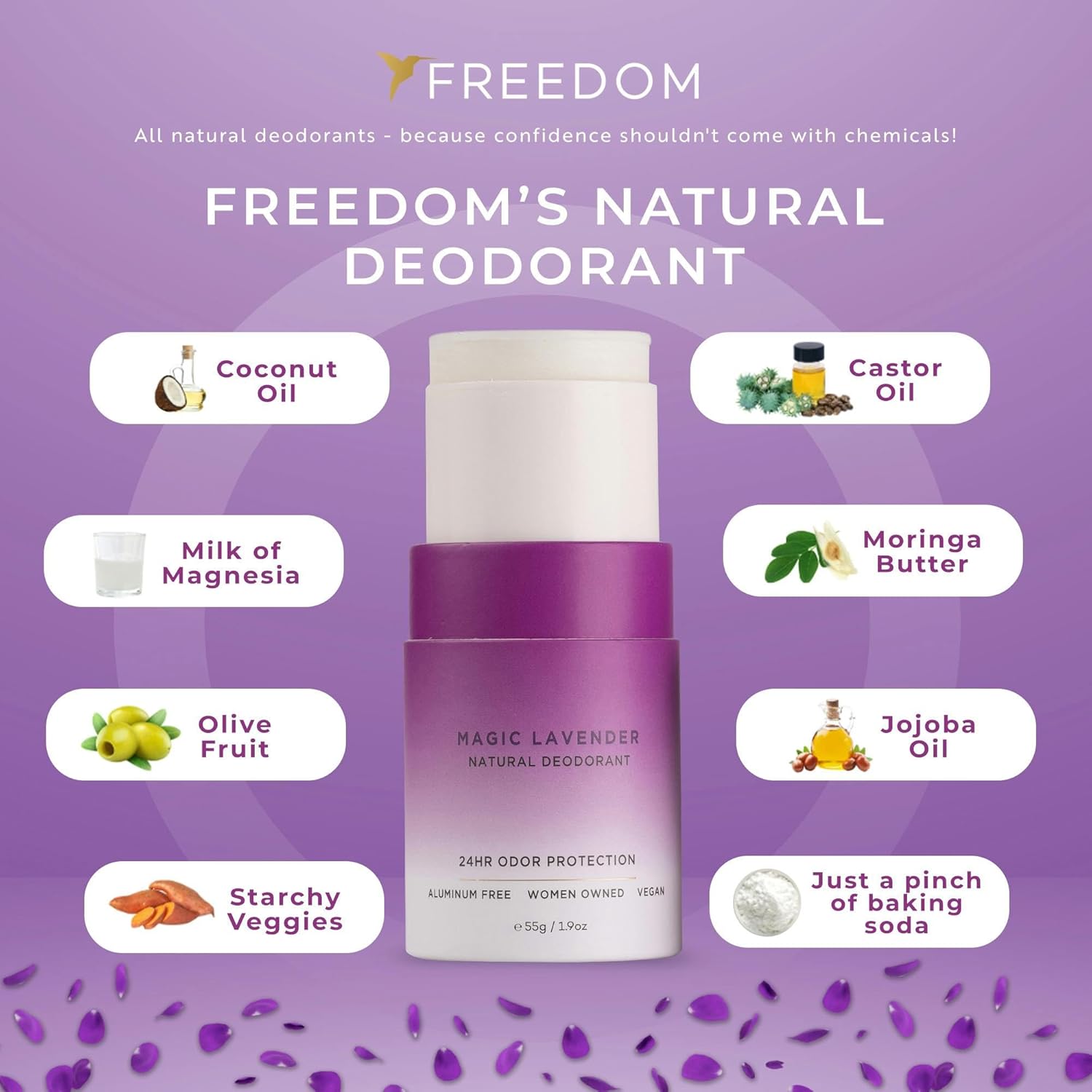 Eco-friendly Deodorant 1.9oz
